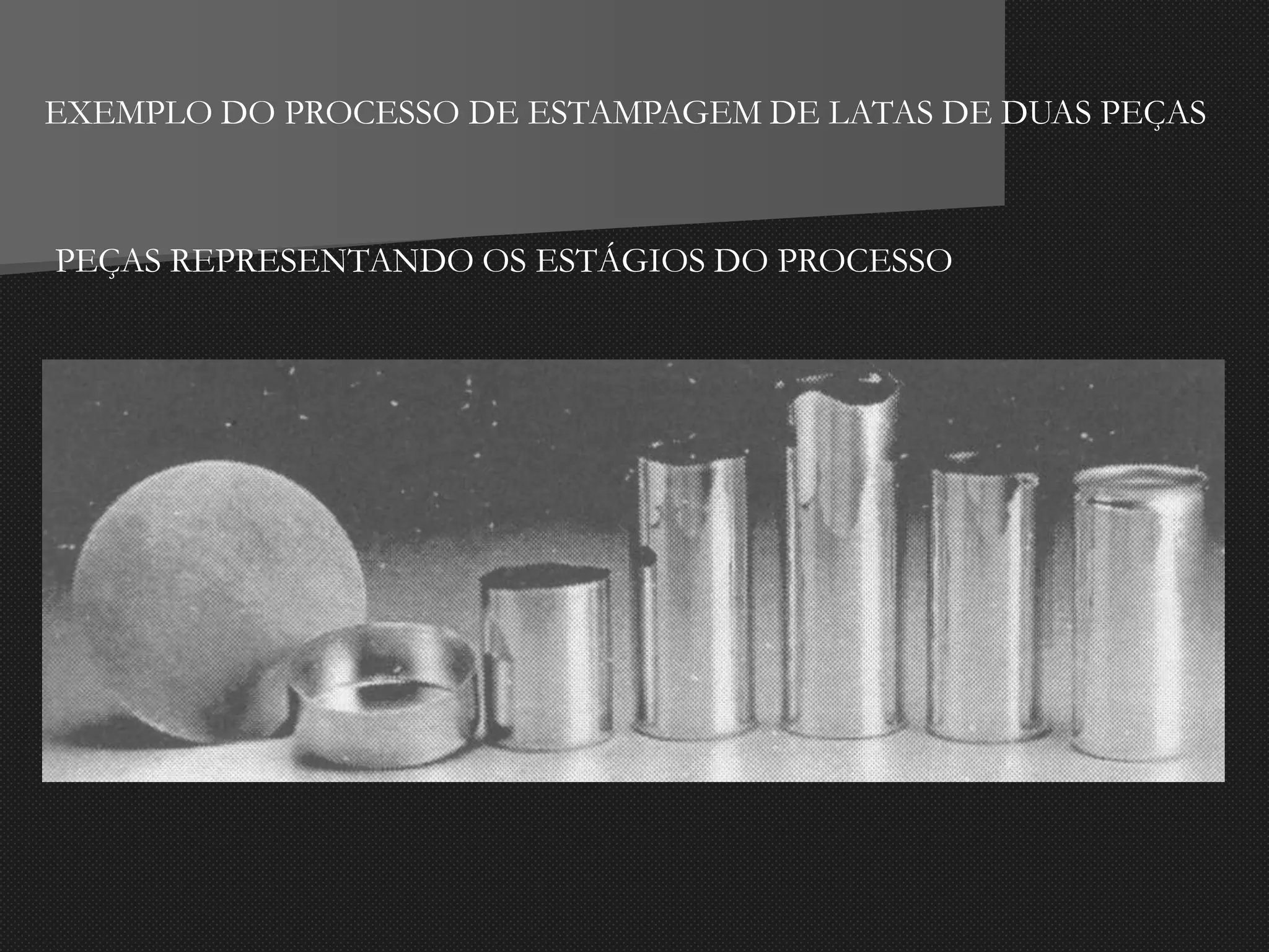 EXEMPLO DO PROCESSO DE ESTAMPAGEM DE LATAS DE DUAS PEÇAS
PEÇAS REPRESENTANDO OS ESTÁGIOS DO PROCESSO
 