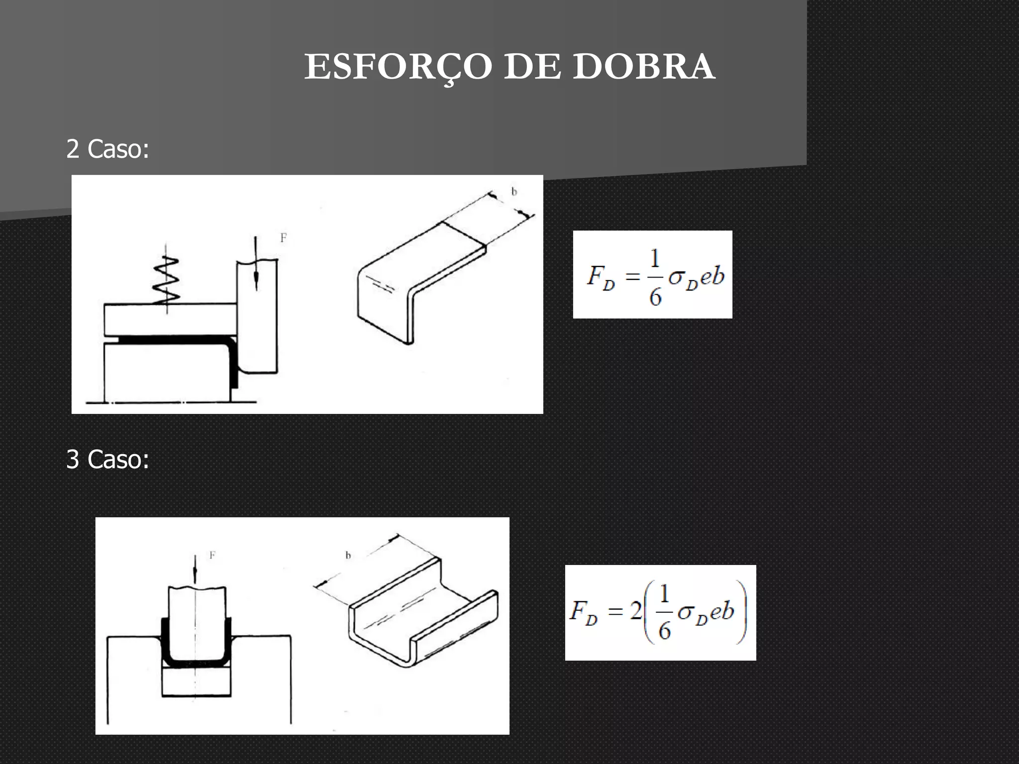 ESFORÇO DE DOBRA
2 Caso:
3 Caso:
 