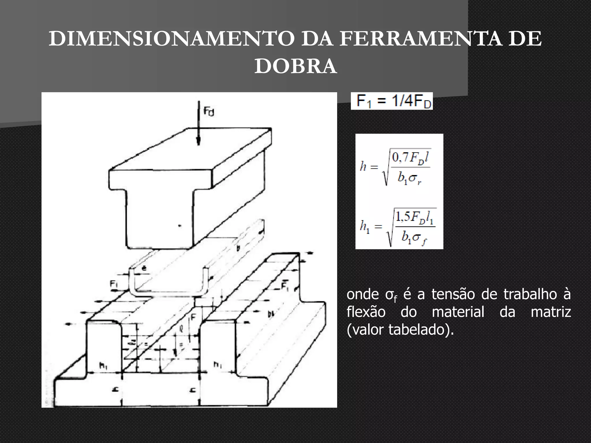 DIMENSIONAMENTO DA FERRAMENTA DE
DOBRA
onde σf é a tensão de trabalho à
flexão do material da matriz
(valor tabelado).
 