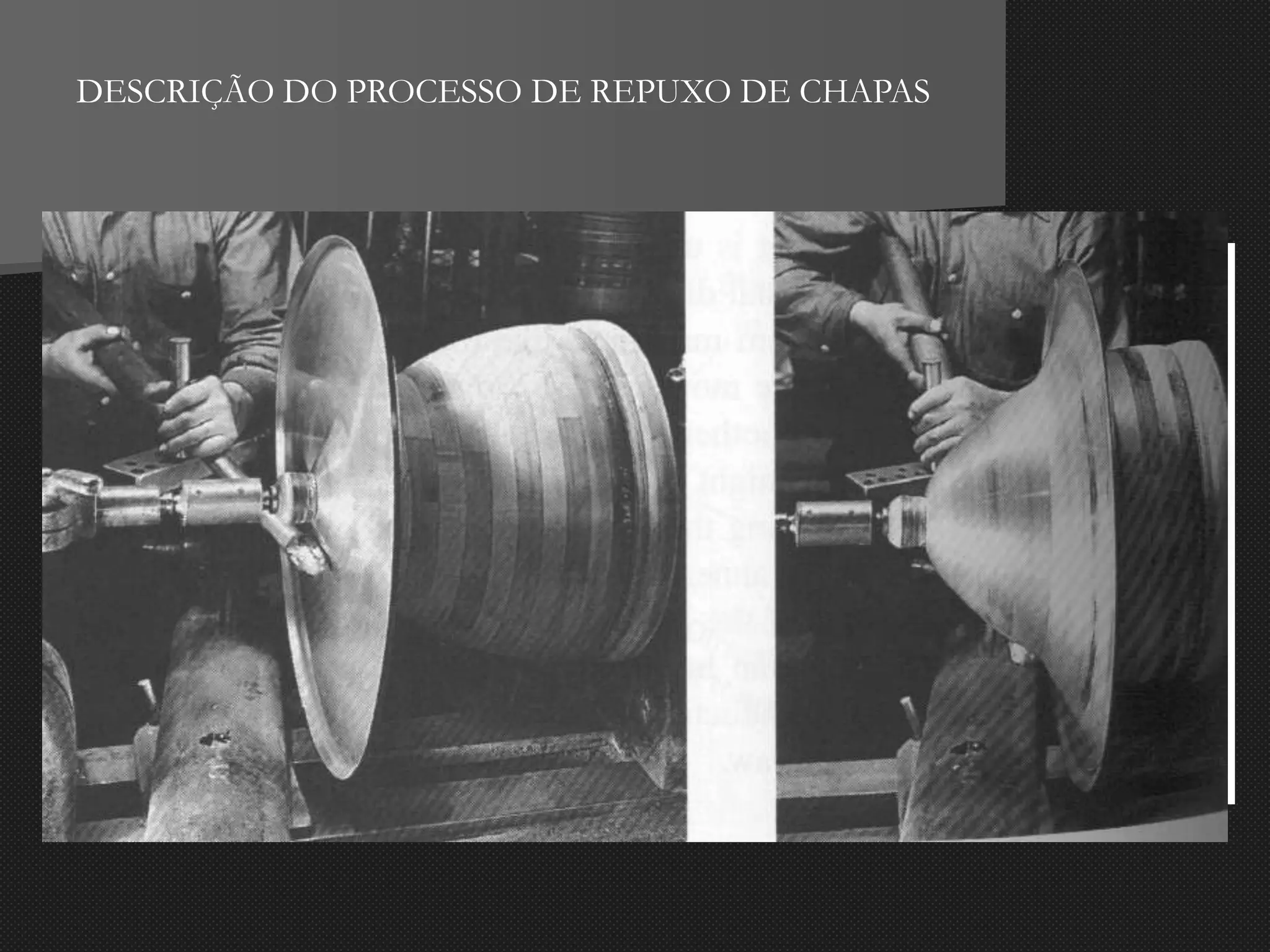 DESCRIÇÃO DO PROCESSO DE REPUXO DE CHAPAS
MATRIZ DISCO PRODUTO
BASTÃO
 