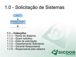 1.0 - Solicitação de Sistemas
1.1 – Cabeçalho
1.1.1 – Nome do Sistema
1.1.2 – Quem solicitou
1.1.3 – Data da solicitação
1.1.4 – Departamento Solicitante
1.1.5 – Gerente Responsável
1.1.6 – Responsável pelo sistema
 