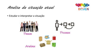 Analise da situação atual
• Estudar e interpretar a situação
 