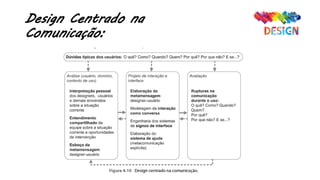 Design Centrado na
Comunicação:
 