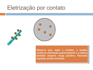 Eletrização por contato




           Observa que, após o contato, o bastão
            Observa que, após o contato, o bastão
           continua eletrizado positivamente e a esfera
            continua eletrizado positivamente e a esfera
           também adquire carga positiva. Havendo
            também adquire carga positiva. Havendo
           repulsão posteriormente.
            repulsão posteriormente.
 