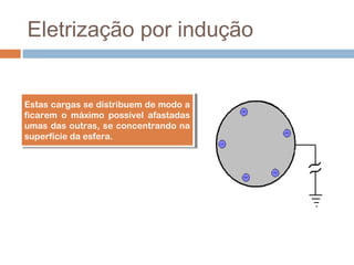 Eletrização por indução


Estas cargas se distribuem de modo a
 Estas cargas se distribuem de modo a
ficarem o máximo possível afastadas
 ficarem o máximo possível afastadas
umas das outras, se concentrando na
 umas das outras, se concentrando na
superfície da esfera.
 superfície da esfera.
 