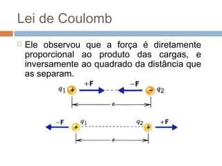 Lei de Coulomb
   Ele observou que a força é diretamente
    proporcional ao produto das cargas, e
    inversamente ao quadrado da distância que
    as separam.
 
