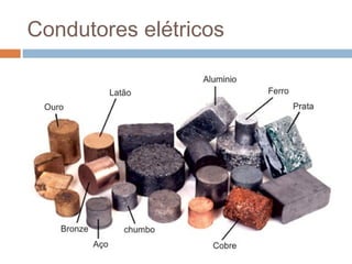 Condutores elétricos
 