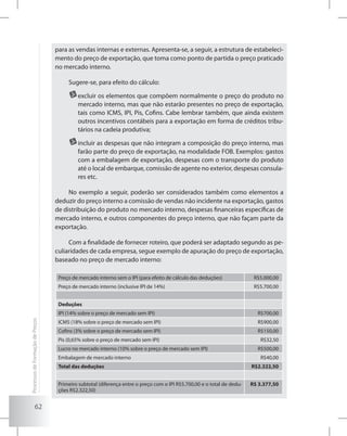 62
para as vendas internas e externas. Apresenta-se, a seguir, a estrutura de estabeleci-
mento do preço de exportação, que toma como ponto de partida o preço praticado
no mercado interno.
Sugere-se, para efeito do cálculo:
	excluir os elementos que compõem normalmente o preço do produto no
mercado interno, mas que não estarão presentes no preço de exportação,
tais como ICMS, IPI, Pis, Cofins. Cabe lembrar também, que ainda existem
outros incentivos contábeis para a exportação em forma de créditos tribu-
tários na cadeia produtiva;
	incluir as despesas que não integram a composição do preço interno, mas
farão parte do preço de exportação, na modalidade FOB. Exemplos: gastos
com a embalagem de exportação, despesas com o transporte do produto
até o local de embarque, comissão de agente no exterior, despesas consula-
res etc.
No exemplo a seguir, poderão ser considerados também como elementos a
deduzir do preço interno a comissão de vendas não incidente na exportação, gastos
de distribuição do produto no mercado interno, despesas financeiras específicas de
mercado interno, e outros componentes do preço interno, que não façam parte da
exportação.
Com a finalidade de fornecer roteiro, que poderá ser adaptado segundo as pe-
culiaridades de cada empresa, segue exemplo de apuração do preço de exportação,
baseado no preço de mercado interno:
Preço de mercado interno sem o IPI (para efeito de cálculo das deduções) R$5.000,00
Preço de mercado interno (inclusive IPI de 14%) R$5.700,00
Deduções
IPI (14% sobre o preço de mercado sem IPI) R$700,00
ICMS (18% sobre o preço de mercado sem IPI) R$900,00
Cofins (3% sobre o preço de mercado sem IPI) R$150,00
Pis (0,65% sobre o preço de mercado sem IPI) R$32,50
Lucro no mercado interno (10% sobre o preço de mercado sem IPI) R$500,00
Embalagem de mercado interno R$40,00
Total das deduções R$2.322,50
Primeiro subtotal (diferença entre o preço com o IPI R$5.700,00 e o total de dedu-
ções R$2.322,50)
R$ 3.377,50
ProcessosdeFormaçãodePreços
 