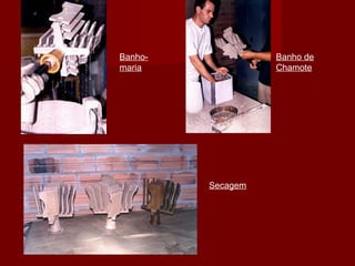 Banho-
maria
Banho de
Chamote
Secagem
 