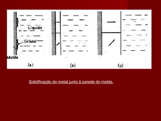 Solidificação do metal junto à parede do molde.
 