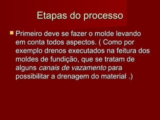 Etapas do processoEtapas do processo
 Primeiro deve se fazer o molde levandoPrimeiro deve se fazer o molde levando
em conta todos aspectos. ( Como porem conta todos aspectos. ( Como por
exemplo drenosexemplo drenos executados na feitura dosexecutados na feitura dos
moldes de fundição, que se tratam demoldes de fundição, que se tratam de
algunsalguns canais de vazamentocanais de vazamento parapara
possibilitar a drenagem do materialpossibilitar a drenagem do material .).)
 