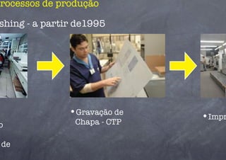 processos de produção

shing - a partir de1995




               •  ravação de
                G              "
                                   • mpr
                                    I
o
              Chapa - CTP

 de"
 