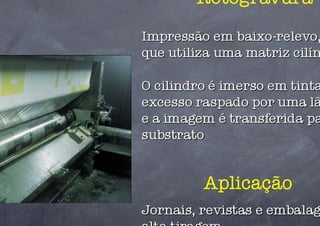 Rotogravura




Aplicação
 