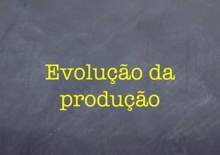 Evolução da
 produção
 