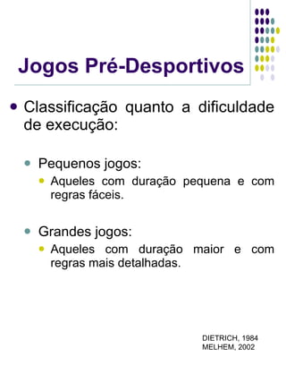 Jogos Pré-Desportivos Classificação quanto a dificuldade de execução: Pequenos jogos: Aqueles com duração pequena e com regras fáceis. Grandes jogos: Aqueles com duração maior e com regras mais detalhadas. DIETRICH, 1984 MELHEM, 2002 