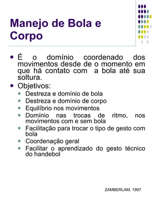Manejo de Bola e Corpo É o domínio coordenado dos movimentos desde de o momento em que há contato com  a bola até sua soltura. Objetivos: Destreza e domínio de bola Destreza e domínio de corpo Equilíbrio nos movimentos Domínio nas trocas de ritmo, nos movimentos com e sem bola Facilitação para trocar o tipo de gesto com bola Coordenação geral Facilitar o aprendizado do gesto técnico do handebol ZAMBERLAM, 1997 