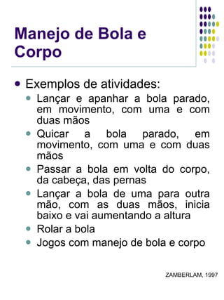 Manejo de Bola e Corpo Exemplos de atividades: Lançar e apanhar a bola parado, em movimento, com uma e com duas mãos Quicar a bola parado, em movimento, com uma e com duas mãos Passar a bola em volta do corpo, da cabeça, das pernas Lançar a bola de uma para outra mão, com as duas mãos, inicia baixo e vai aumentando a altura Rolar a bola Jogos com manejo de bola e corpo ZAMBERLAM, 1997 