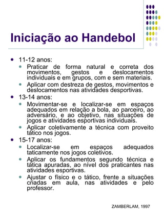 Iniciação ao Handebol 11-12 anos: Praticar de forma natural e correta dos movimentos, gestos e deslocamentos individuais e em grupos, com e sem materiais. Aplicar com destreza de gestos, movimentos e deslocamentos nas atividades desportivas. 13-14 anos: Movimentar-se e localizar-se em espaços adequados em relação a bola, ao parceiro, ao adversário, e ao objetivo, nas situações de jogos e atividades esportivas individuais. Aplicar coletivamente a técnica com proveito tático nos jogos. 15-17 anos: Localizar-se em espaços adequados taticamente nos jogos coletivos. Aplicar os fundamentos segundo técnica e tática apuradas, ao nível dos praticantes nas atividades esportivas. Ajustar o físico e o tático, frente a situações criadas em aula, nas atividades e pelo professor. ZAMBERLAM, 1997 