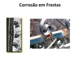 Corrosão em Frestas 
 
