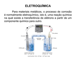 ELETROQUÍMICA 
Para materiais metálicos, o processo de corrosão 
é normalmente eletroquímico, isto é, uma reação química 
na qual existe a transferência de elétrons a partir de um 
componente químico para outro. 
 