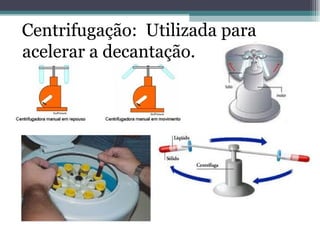 Centrifugação:  Utilizada para acelerar a decantação. 