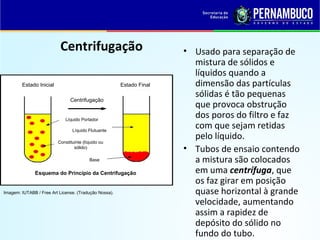 QUÍMICA - 1° Ano
Processos de separação de misturas
Centrifugação • Usado para separação de
mistura de sólidos e
líquidos quando a
dimensão das partículas
sólidas é tão pequenas
que provoca obstrução
dos poros do filtro e faz
com que sejam retidas
pelo líquido.
• Tubos de ensaio contendo
a mistura são colocados
em uma centrífuga, que
os faz girar em posição
quase horizontal à grande
velocidade, aumentando
assim a rapidez de
depósito do sólido no
fundo do tubo.
Imagem: IUTABB / Free Art License. (Tradução Nossa).
Estado Inicial Estado Final
Centrifugação
Líquido Portador
Líquido Flutuante
Base
Constituinte (líquido ou
sólido)
Esquema do Princípio da Centrifugação
 