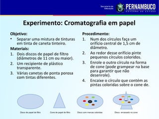 QUÍMICA - 1° Ano
Processos de separação de misturas
Experimento: Cromatografia em papel
Objetivo:
• Separar uma mistura de tinturas
em tinta de caneta tinteiro.
Materiais:
1. Dois discos de papel de filtro
(diâmetros de 11 cm ou maior).
2. Um recipiente de plástico
transparente.
3. Várias canetas de ponta porosa
com tintas diferentes.
Procedimento:
1. Num dos círculos faça um
orifício central de 1,5 cm de
diâmetro.
2. Ao redor desse orifício pinte
pequenos círculos coloridos.
3. Enrole o outro círculo na forma
de cone (pode grampear na base
para garantir que não
desenrole).
4. Encaixe o círculo que contém as
pintas coloridas sobre o cone de.
Disco com marcas coloridasDisco de papel de filtro Cone de papel de filtro Disco encaixado no cone
 