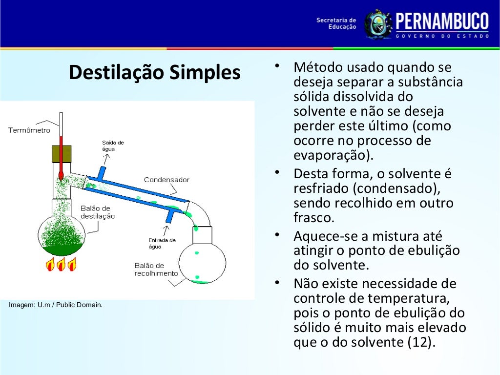 Identifique Os Processos De Separação De Mistura Em Uma Eta