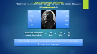 Observe as reações químicas e compare as razões das massas dos gases
hidrogênio e oxigênio
água  hidrogênio + oxigênio
9g 1g 8g
18g 2g 16g
27g 3g 24g
massa de hidrogênio
massa de oxigênio
=
3g
24g
=
2g
16g
=
1g
8g
A composição química de uma substância composta é sempre constante,
não importando sua origem
Lei das proporções constantes
ou
Lei de Proust
 
