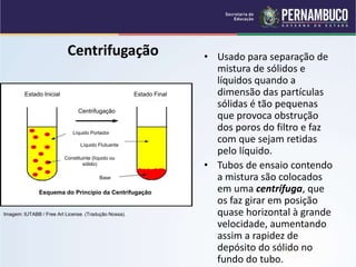 QUÍMICA - 1° Ano
Processos de separação de misturas
Centrifugação • Usado para separação de
mistura de sólidos e
líquidos quando a
dimensão das partículas
sólidas é tão pequenas
que provoca obstrução
dos poros do filtro e faz
com que sejam retidas
pelo líquido.
• Tubos de ensaio contendo
a mistura são colocados
em uma centrífuga, que
os faz girar em posição
quase horizontal à grande
velocidade, aumentando
assim a rapidez de
depósito do sólido no
fundo do tubo.
Imagem: IUTABB / Free Art License. (Tradução Nossa).
Estado Inicial Estado Final
Centrifugação
Líquido Portador
Líquido Flutuante
Base
Constituinte (líquido ou
sólido)
Esquema do Princípio da Centrifugação
 