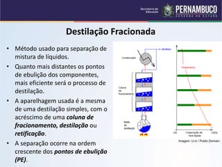 QUÍMICA - 1° Ano
Processos de separação de misturas
Destilação Fracionada
• Método usado para separação de
mistura de líquidos.
• Quanto mais distantes os pontos
de ebulição dos componentes,
mais eficiente será o processo de
destilação.
• A aparelhagem usada é a mesma
de uma destilação simples, com o
acréscimo de uma coluna de
fracionamento, destilação ou
retificação.
• A separação ocorre na ordem
crescente dos pontos de ebulição
(PE).
Imagem: U.m / Public Domain.
 