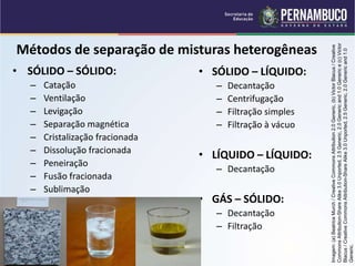 QUÍMICA - 1° Ano
Processos de separação de misturas
Métodos de separação de misturas heterogêneas
• SÓLIDO – SÓLIDO:
– Catação
– Ventilação
– Levigação
– Separação magnética
– Cristalização fracionada
– Dissolução fracionada
– Peneiração
– Fusão fracionada
– Sublimação
• SÓLIDO – LÍQUIDO:
– Decantação
– Centrifugação
– Filtração simples
– Filtração à vácuo
• LÍQUIDO – LÍQUIDO:
– Decantação
• GÁS – SÓLIDO:
– Decantação
– Filtração
Imagem:
(a)
Beatrice
Murch
/
Creative
Commons
Attribution
2.0
Generic,
(b)
Victor
Blacus
/
Creative
Commons
Attribution-Share
Alike
3.0
Unported,
2.5
Generic,
2.0
Generic
and
1.0
Generic
e
(c)
Victor
Blacus
/
Creative
Commons
Attribution-Share
Alike
3.0
Unported,
2.5
Generic,
2.0
Generic
and
1.0
Generic.
 