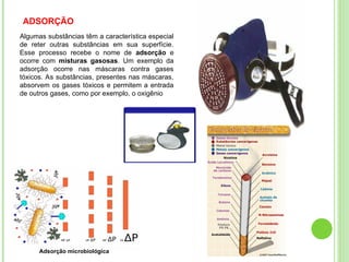 Algumas substâncias têm a característica especial
de reter outras substâncias em sua superfície.
Esse processo recebe o nome de adsorção e
ocorre com misturas gasosas. Um exemplo da
adsorção ocorre nas máscaras contra gases
tóxicos. As substâncias, presentes nas máscaras,
absorvem os gases tóxicos e permitem a entrada
de outros gases, como por exemplo, o oxigênio
ADSORÇÃO
Adsorção microbiológica
 