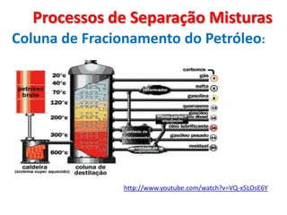 Processos de Separação Misturas
Coluna de Fracionamento do Petróleo:
http://www.youtube.com/watch?v=VQ-x5LOsE6Y
 