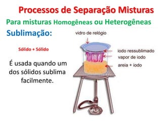Processos de Separação Misturas Para misturas Homogêneas ou HeterogêneasSublimação:Sólido + Sólido  É usada quando um dos sólidos sublima facilmente.