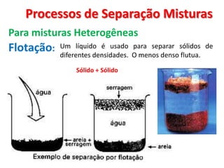 Processos de Separação Misturas Para misturas HeterogêneasFlotação:Um líquido é usado para separar sólidos de  diferentes densidades.  O menos denso flutua. Sólido + Sólido 