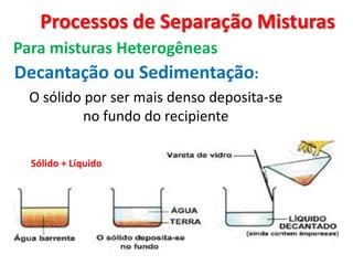 Processos de Separação Misturas Para misturas HeterogêneasDecantação ou Sedimentação:O sólido por ser mais denso deposita-se no fundo do recipienteSólido + Líquido 