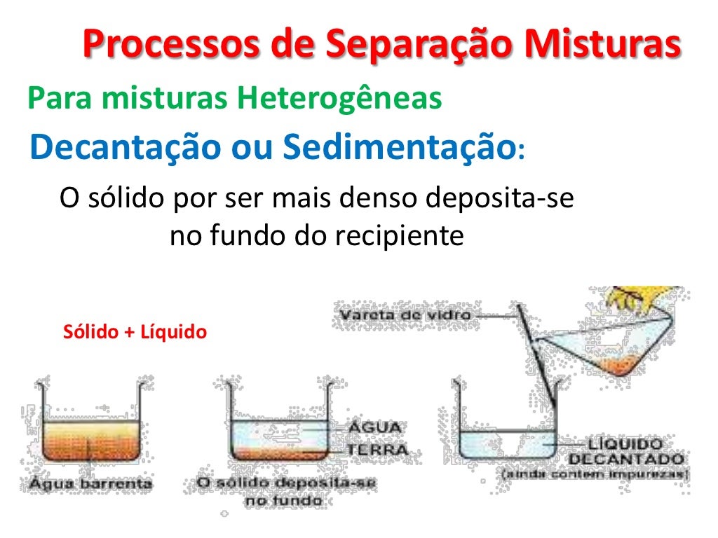 Identifique Os Processos De Separação De Mistura Em Uma Eta