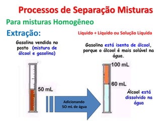 Gasolina vendida no
posto (mistura de
álcool e gasolina)
Álcool está
dissolvido na
água
Gasolina está isenta de álcool,
porque o álcool é mais solúvel na
água.
Adicionando
5O mL de água
Processos de Separação Misturas
Para misturas Homogêneo
Extração: Líquido + Líquido ou Solução Líquida
 