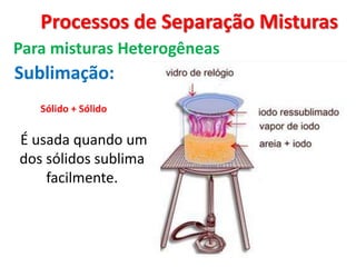 Processos de Separação Misturas
Para misturas Heterogêneas
Sublimação:
É usada quando um
dos sólidos sublima
facilmente.
Sólido + Sólido
 