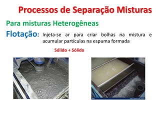 Processos de Separação Misturas
Flotação:
Para misturas Heterogêneas
Injeta-se ar para criar bolhas na mistura e
acumular partículas na espuma formada
Sólido + Sólido
 
