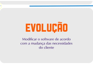 Processos de software