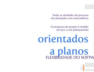 Processos de software