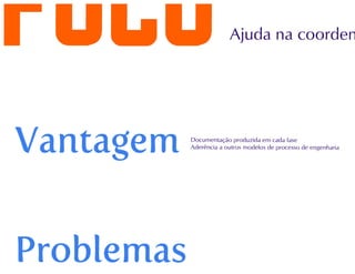 Processos de software