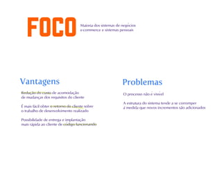 Processos de software