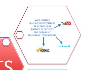 Processos de software