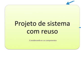 Processos de software