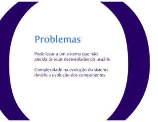 Processos de software