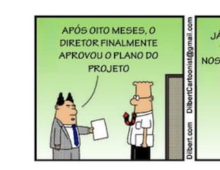 Processos de software