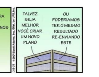 Processos de software